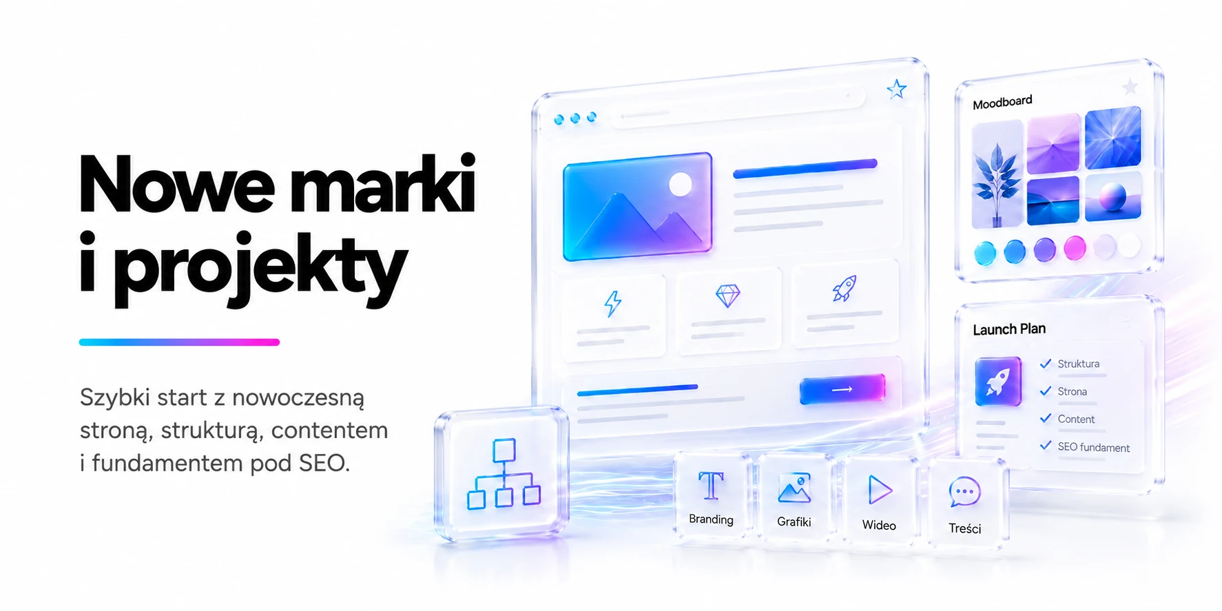Nowe marki i projekty — szybki start z nowoczesną stroną, strukturą, contentem i fundamentem pod SEO.