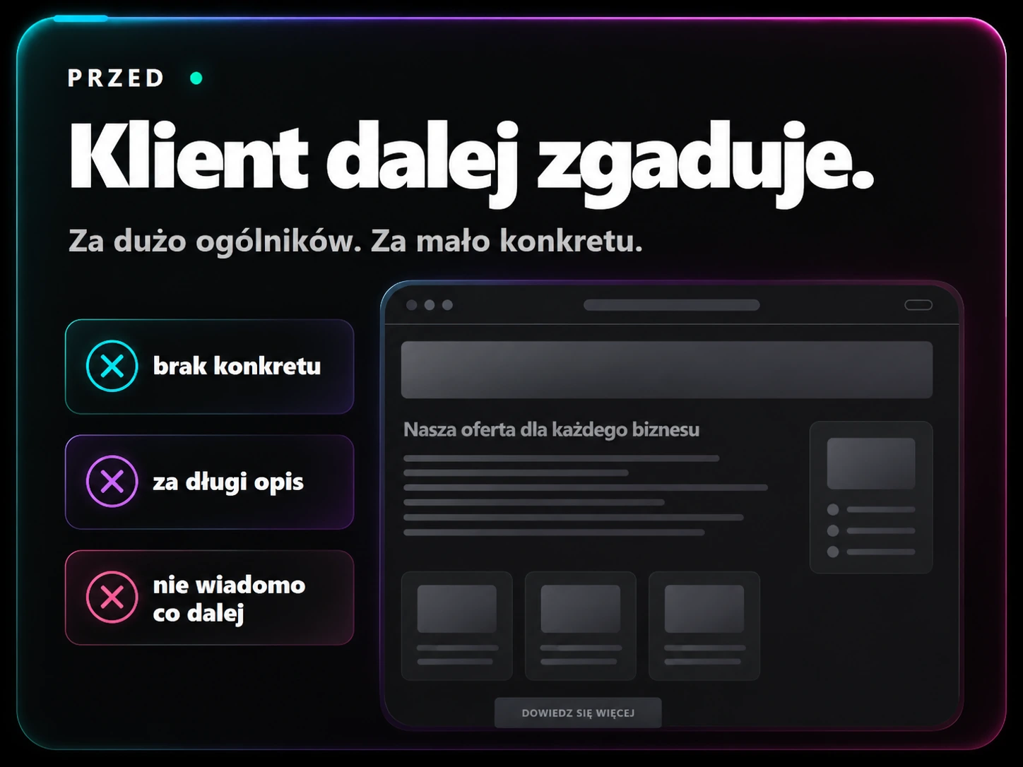 Przed zmianą treści: klient dalej zgaduje, brakuje konkretu, opis jest za długi i nie wiadomo co dalej.