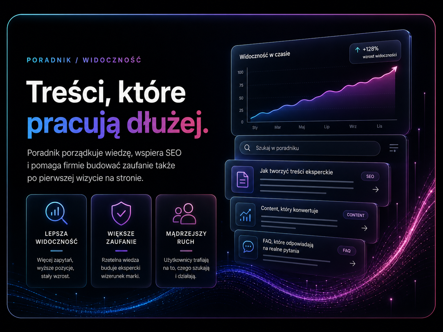 Widoczność strony, SEO i rola poradnika w budowaniu kontekstu.